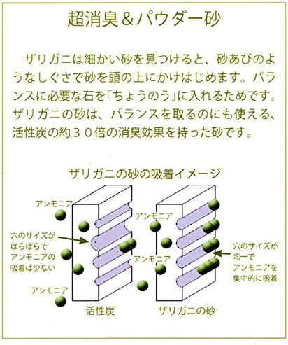 Amazon ザリガニの砂 超徳用 2 25kg 飼育 A Cube Factory 底砂 床材 通販