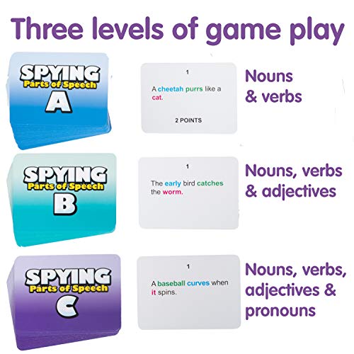 Juego de mesa Spying Parts of Speech para niños miniatura 3