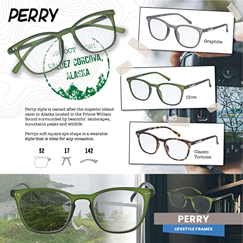 Croakies Perry Photochromic Progressive Eyewear | UV400 Sunglass for Outdoor | Bluelight Eyeglass for HEV Devices | Bundle2