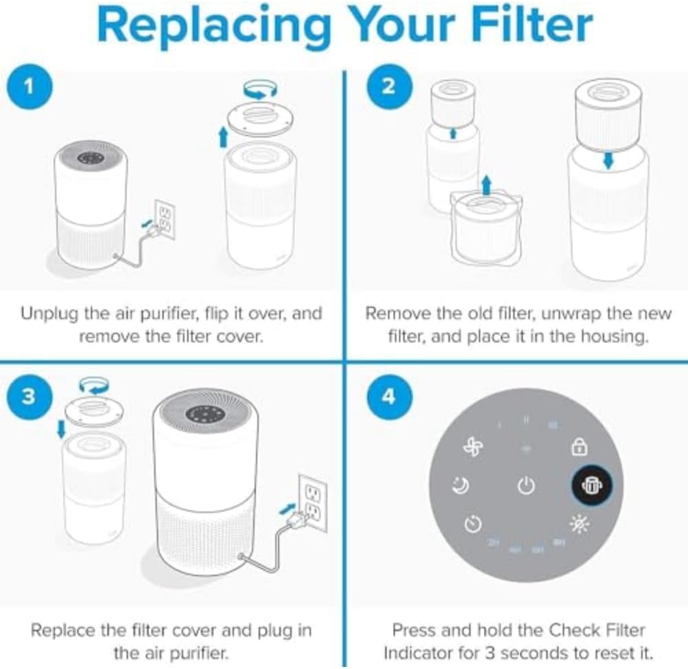 LEVOIT Core 300-P Replacement Filter Air Purifier Pet Allergy, Genuine Core300S-P Filters, Supports HEPA Sleep Mode, High-Efficiency Activated Carbon, Core 300-RF-PA, Yellow, 1 Pack - Image 7