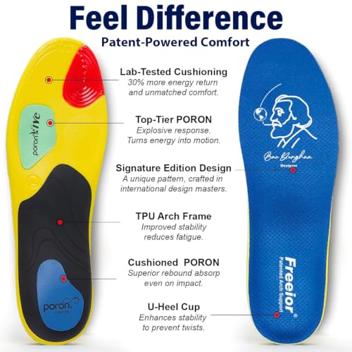 Image of Heavy Duty Arch Support Insoles for Plantar Fasciitis & Flat Feet