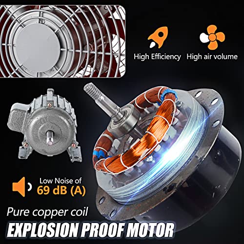 Explosion Proof Fan 12 Inch 550W Utility Blower Fan 2719 CFM Portable... - Image 3