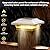SIEDiNLAR 4x4 Solar Post Lights 50 Lumens 2 Modes, Post Caps Light Outdoor Waterproof for 4x4 Vinyl Wooden Posts, Fence Deck Garden Patio Decor, Warm/White Lighting (White, 6 Pack)