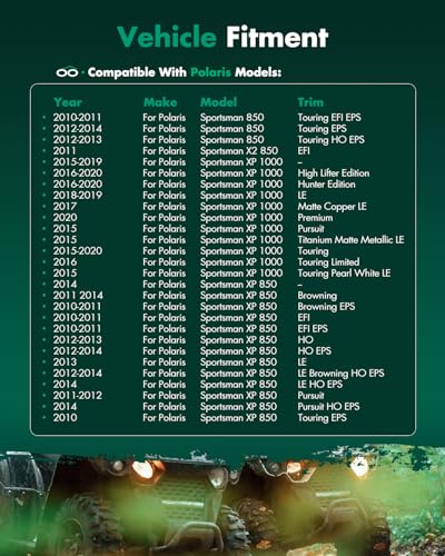 SCITOO Pair Rear CV Axle