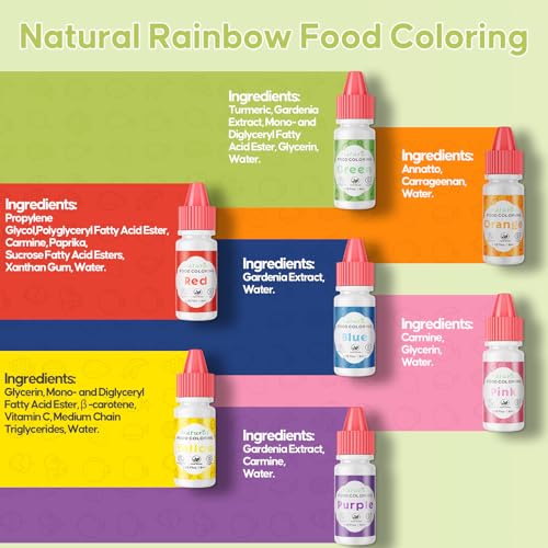 Image of Natural Food Coloring, Cherrysea 7 Vibrant Liquid Colors for Easter Egg Baking, FD&C & Artificial Dye Free Edible Dye Formula for Cake Cookie Decorating, Buttercream, Frosting & Slime, 6ml Dropper Bottles
