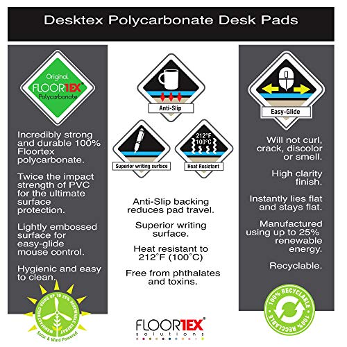 Desktex Polycarbonate Anti-Slip Desk Pad Protection Mat 20" x 36" - Thumbnail 7