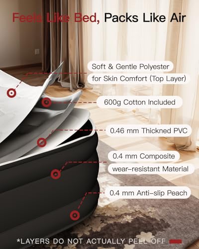 Image of CHILLSUN Twin Air Mattress with Built in Pump, 2025 Upgraded 18 inch Raised Comfort Blow up Mattress, Durable Inflatable Mattress Air Bed for Guests & Home, Colchon Inflable Airbed 700lbs Max