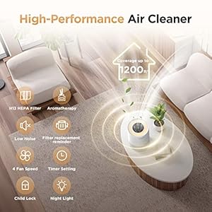 Air-Purifiers-for-Home-Large-Rooms-up-to-1200ft-MOOKA-H13-True-HEPA-Air-Purifier-for-Bedroom-Pets-with-Fragrance-Sponge-Timer-Air-Filter-Cleaner-for-Smoke-Odor-Dander-Pollen-White - Cucciolini Doodles   Air-Purifiers-for-Home-Large-Rooms-up-to-1200ft-MOOKA-H13-True-HEPA-Air-Purifier-for-Bedroom-Pets-with-Fragrance-Sponge-Timer-Air-Filter-Cleaner-for-Smoke-Odor-Dander-Pollen-White