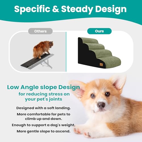 Dog Srairs for Small Dogs, 4-Step Dog Ramp for High Beds and Couch, Foam Dog Stairs with Durable Non-Slip Waterproof Fabric Cover, Sage Green Pet Stairs for Pets Joint