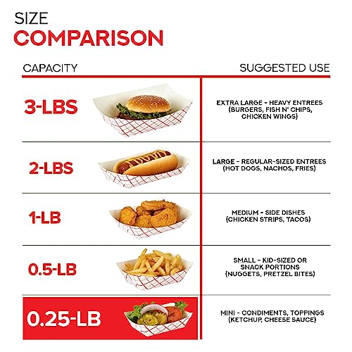 image for Stock Your Home Mini Tiny Paper Food Boats (250 Pack) .25 Lb Disposabl