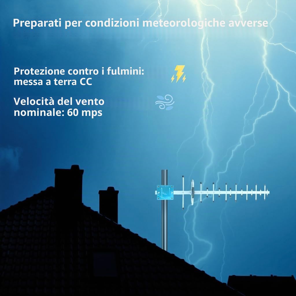 Maswell Antenna direzionale Yagi ad alto guadagno 5G/4G - 12dBi, 700-4000MHz | Antenna esterna per router e gateway GSM LTE 4G 5G | per T-Mobile Home Internet, Verizon, AT&T | Cavo SMA da 5 m
