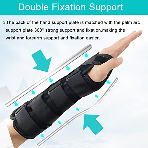 Image of Unisex Forearm and Wrist Support Splint Brace Double Fixation Wrist Brace for Carpal Tunnel,Adjustable Night Time Forearm Immobilizer Brace Splints,12.2 inch (31cm) length(RH /L)