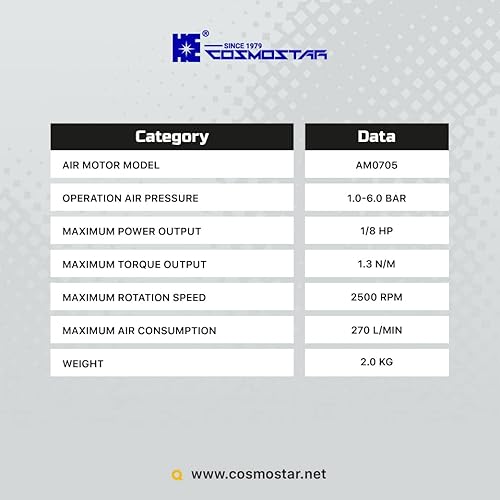Miniatura 6 de COSMOSTAR - Mezclador de pintura neumática de elevación de aire automático de 5 galones  Mezclador de tambor  Mezclador de soporte neumático,