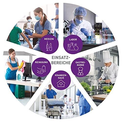 Guanti monouso in nitrile 30PLUS di BINGOLD