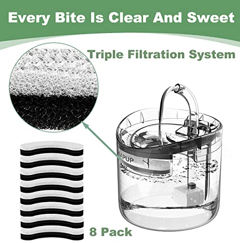 Hantoc 8 Packs Cat Water Fountain Filters - Image 3
