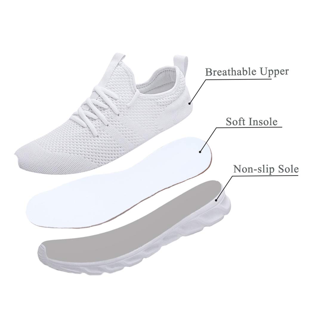 Donna Scarpe da Running Ginnastica Camminata Sportive Trekking Tennis Trail Jogging Palestra Mesh Basket Sport Outdoor Fitness Sport Platform Sneakers