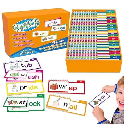 Cartes flash familles de mots pour surmonter les difficultés de lecture et de prononciation