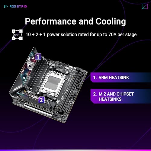ASUS ROG Strix B850-I Gaming Motherboard Review UK 2026