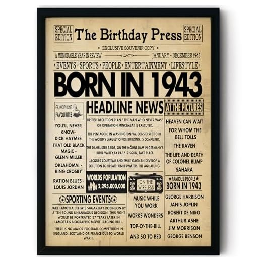 Stuff4 Póster enmarcado de cumpleaños número 82, periódico nacido en 1943, regalos de feliz cumpleaños 82 para hombres y mujeres, vintage, retro, en 1943, 8 x 10 pulgadas, decoración de fiesta de
