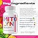 Mitolyn Weight Loss Pills, Mitolyn Reviews Advanced Formula - Mitolyn Capsules Dietary Supplement for Maximum Strength, All Natural Keto Pills, Mitolyn Capsules, Mito lyn Pills Reviews (5 Pack)