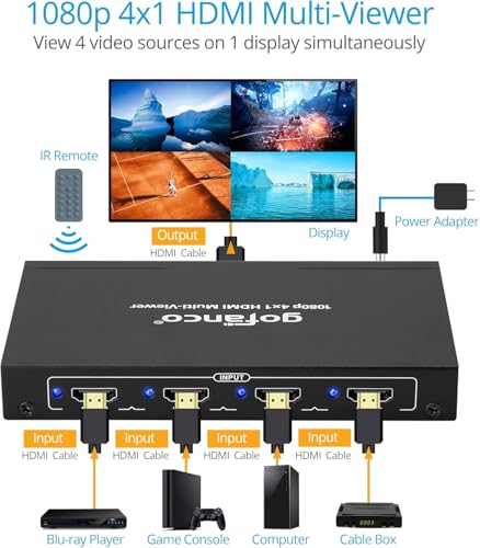 gofanco 1080p 4x1 HDMI Multi Viewer – View 4 HDMI Sources on 1 Screen, 1080p Quad/Dual/Single Modes, Seamless Switching, IR Remote, Ideal for Security, Gaming & Monitoring (QuadView) - Thumbnail 3