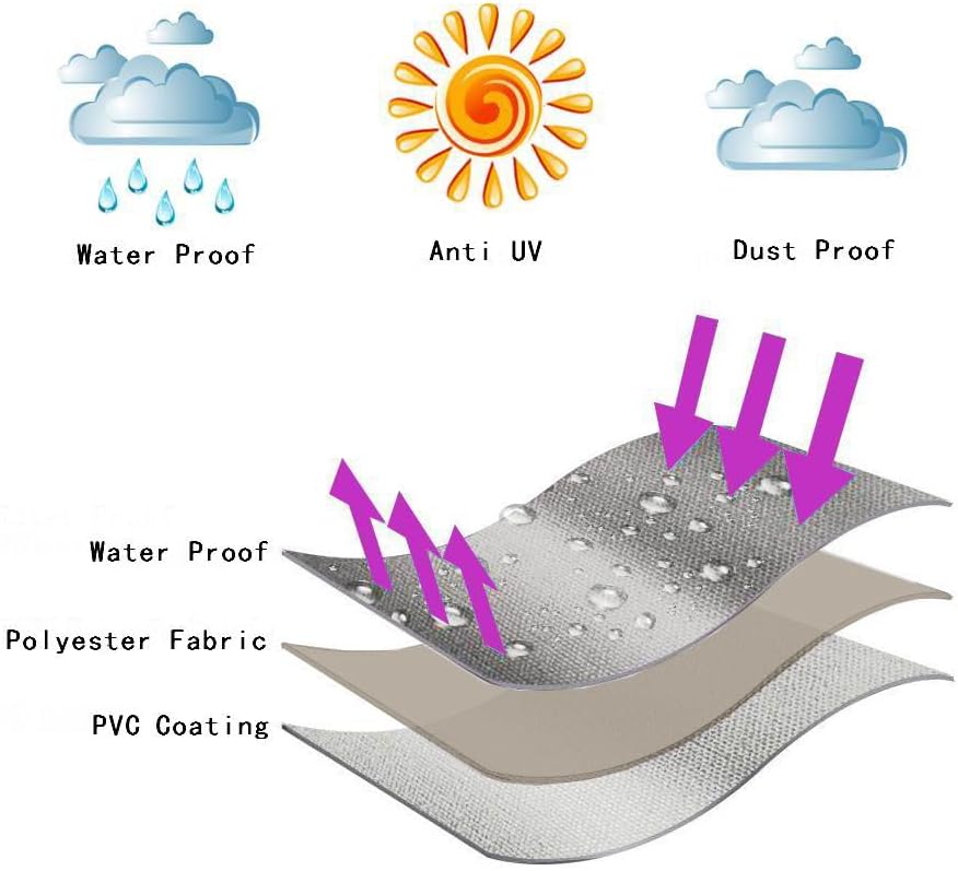 Miniatura 6 de Cubierta de sombrilla de patio para sombrilla de 9 a 13 pies, resistente al agua, curvada voladiza y poste recto, cubierta de sombrilla para