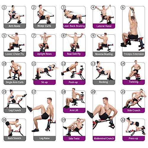 SYOSIN 22 in 1 Sit-Up Exerciser Ab Machine Workout Fitness Equipment Home Gym with Rowing Machine Compatible Men Women (1)