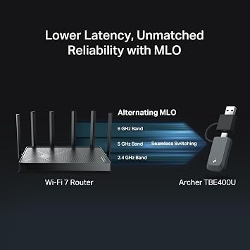TP-Link Archer TBE400U USB 3.0 Wi-Fi 7 Tri-Band Kablosuz Adaptör, BE6500, 6 GHz/5 GHz/2.4 GHz, 72x24x10.8 mm