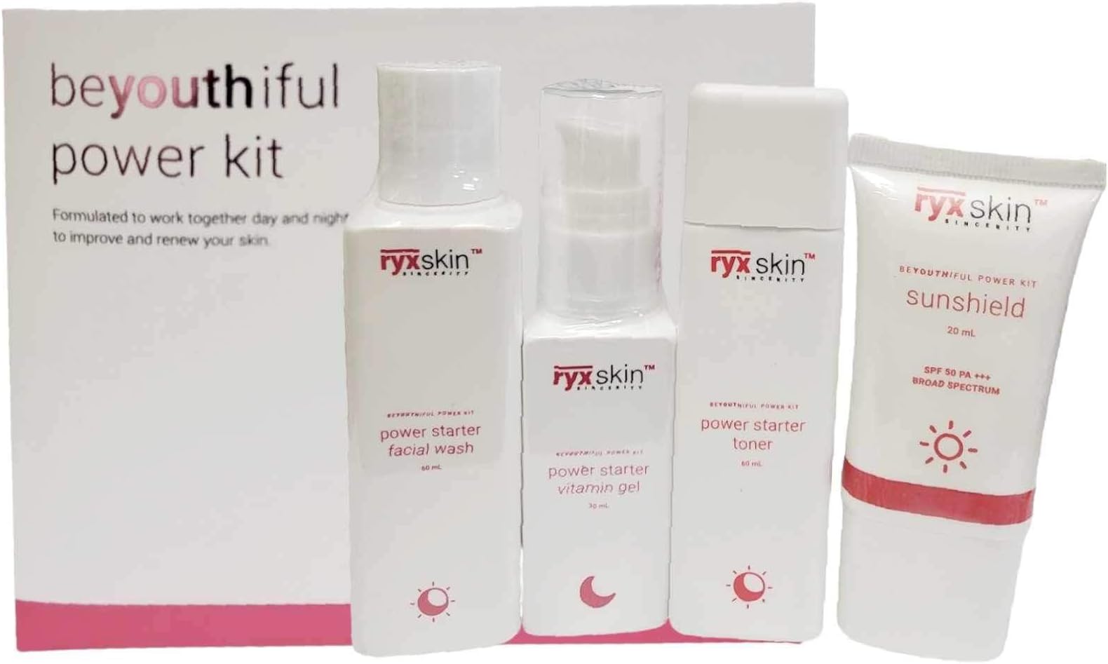 Ryxskin Sincerity Skincare Sets | Skincare for women | Beyouthiful starter kit | Hydra Glow Set | Radiance Clarifying Set (BeYOUTHIFUL Starter Kit)