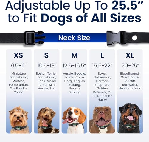 Prestige Paws GPS Wireless Dog Fence - No Monthly Fee, Waterproof Pet Containment System with Smart Shock Collar - Safe GPS Tracker for Dogs - Adjustable, Rechargeable, Easy Setup