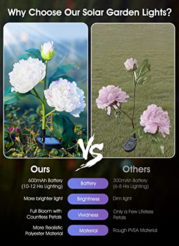 Outdoor Solar Garden Lights - 3 Pack Solar Flower Lights With Larger & More Realistic Peony Flowers, Bigger Solar Panel, Waterproof Led Solar Lights Outdoor For Yard Garden Lawn Pathway Decoration #TOP2