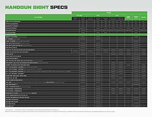 Tritium Handgun Glow-in-the-Dark Night Sights for Ruger Pistols, Ruger LC9 / 9S / 380