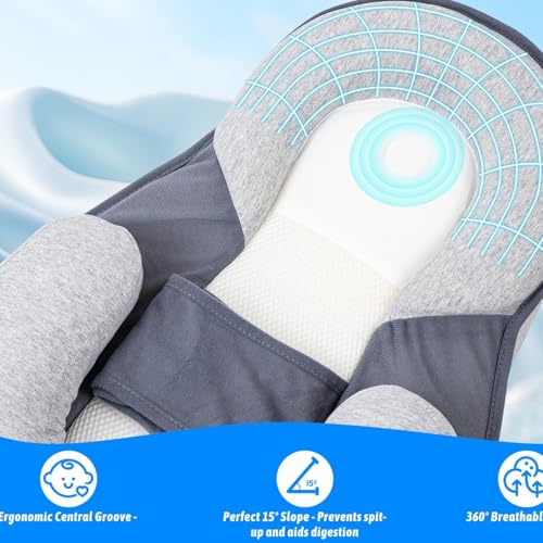 SKY-TOUCH Newborn Feeding Pillow Wedge - 15° Anti-Spit Up & Nursing Support Pillow, Baby Breastfeeding Pillow for Reflux, Soft & Breathable Grey Infant Nursing Cushion