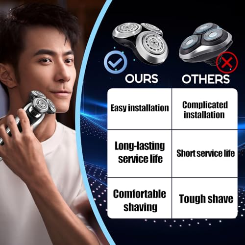 Kompletter Ersatzrasierkopf für Philips Series 9000, Sh90 Ersatzscherkopf FüR Rasierer Serie 9000, SH90 Scherkopf Kompatibel mit Series 9000, Serie 9000 S9911 S9731 S9711 S9511 S9111 S9031 S9988