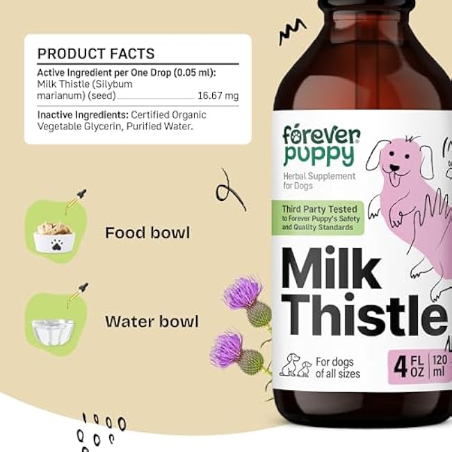 Forever Puppy Milk Thistle for Dogs - Liver Supplements for Dogs w/Milk Thistle Liquid Extract - Herbal Liver Support Drops for Large Medium Small Breed - Silymarin Vitamins and Supplements - 4 oz-VX4hLx02