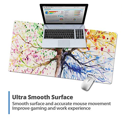 QIYI Desk Pad Large Keyboard and Mouse Pad for Laptop Computer, PU Leather Desk Cover Protector, Desk Décor Accessories for Office Home Work Writing Gaming 31.5" x 15.7" - Lucky Tree Painting - Thumbnail 5