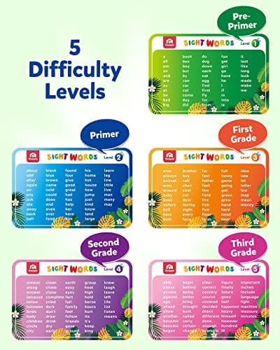Coogam Sight Words Swat Game with 400 Fry Site Words and 4 Fly Swatters Set, Dolch Word List Phonics, Literacy Learning Reading Flash Cards Toy Games for Kindergarten,Home School Kids 3 4 5 Year Old 3 511SYPs2vZL. AC