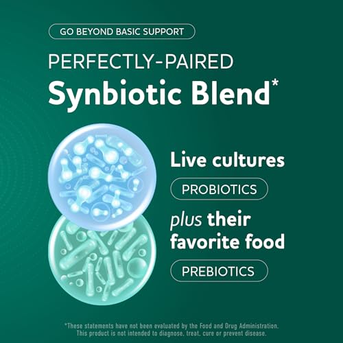 Prebiotics and Probiotics | 50 Billion CFU, 16 Probiotic Strains & Inulin Prebiotic Fiber | Delayed Release Capsules | Gut Health Support | Prebiotics and Probiotics for Women & Men | Non-GMO | 60 Ct