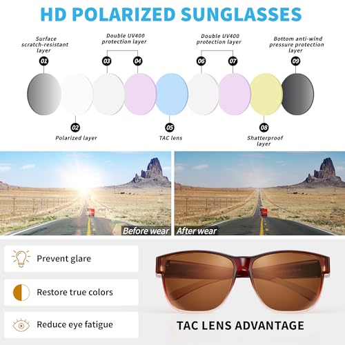 Image of URUMQI Polarized Sunglasses Fit Over Glasses for Men Women, Oversized Square Sun Glasses UV400 Protection