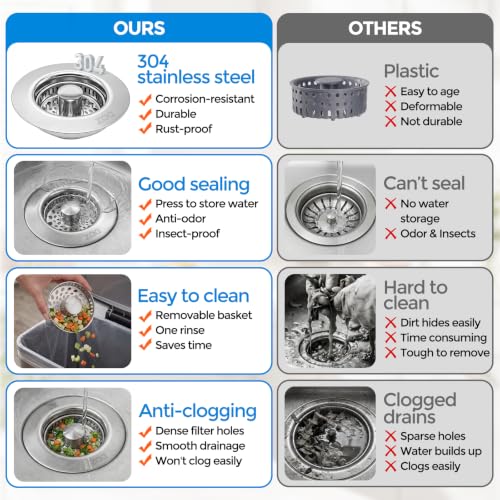 Image of ZAA 3-in-1 Kitchen Sink Drain Strainer, 304 Stainless Steel Sink Stopper | Silver, fits 3-1 /2 inch US drains, tool-free. Pop-up for storage /drain. Anti-clog, easy empty. Oil-resistant, dishwasher safe
