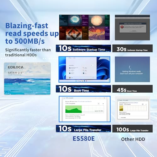Image of Ediloca 256GB SSD Internal Solid State Drive, 2.5 inch SATA III 6Gb /s, Up to 400MB /s Read Speed, 3D NAND Flash, Shock Drop-Proof for PC /Laptop /Desktop /NAS, Compatible with Windows /Mac /Linux (ES580E)