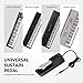 Mugig MY-1 Universal Sustain Pedal, Piano Foot Pedal for Electronic Keyboards, MIDI Keyboards, Digital Piano (1/4-inch Jack)