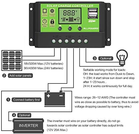 ALLPOWERS Solar Charger Controller 20A Solar Panel Battery 12V/24V Intelligent Regulator with USB Port LCD Display