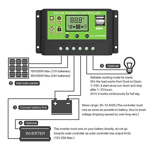 ALLPOWERS Solar Charger Controller 20A Solar Panel Battery 12V/24V Intelligent Regulator with USB Port LCD Display