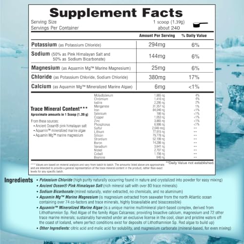 FAST LYTE No Sugar Electrolyte Powder