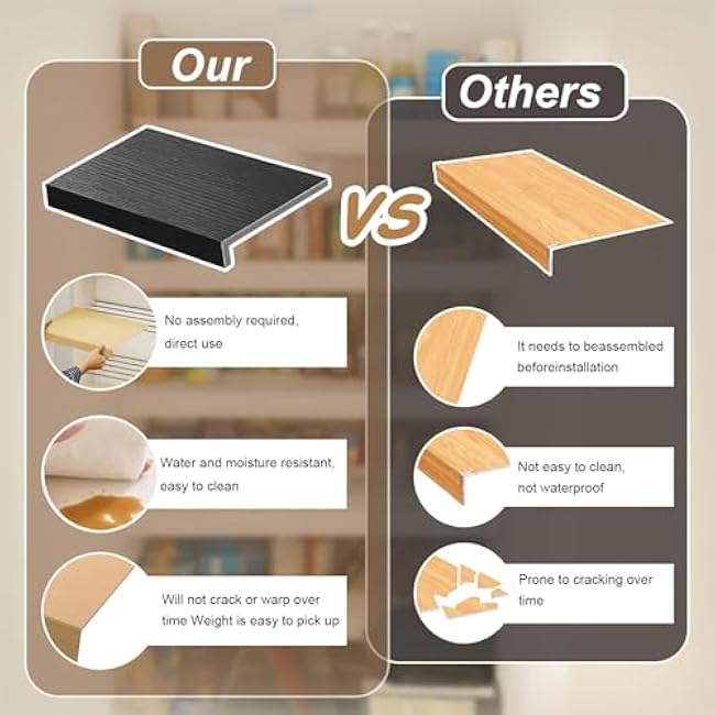 WDJBPSH Customizable Pantry Shelf Covers for Kitchen Office, Black Wood-Look Wire Rack Cover for Home Bedroom Closet Shelving Decoration, Removable Covering(6pcs,95 x 51 x 5 cm)