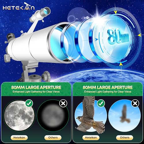 Telescope for Adults, 80mm Aperture 500mm Refractor (20X-150X) Portable Travel Telescope for Beginners with with Tripod & Adapter, Stickers, Backpack