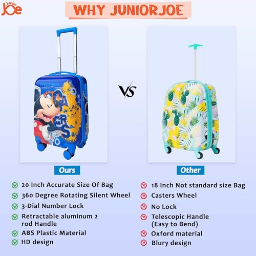 Image of JUNIOR JOE 20 Inch Kids Suitcase with 4 Wheel Travel Trolley Bag (4 Day Trip) (Design-1, 20 INCH)