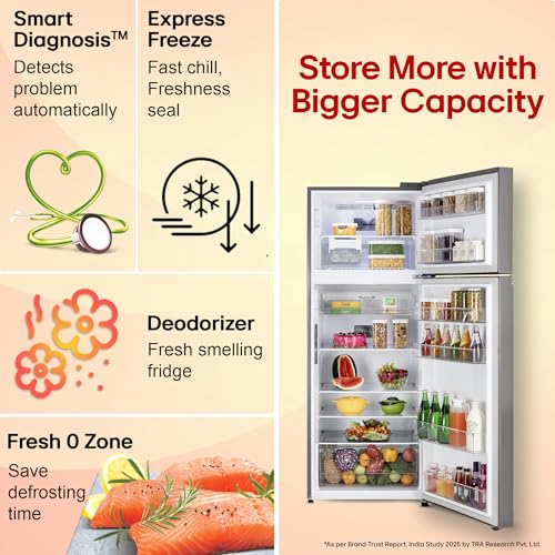Image of LG Smart Choice, 466 L, 1 Star, Convertible, Door Cooling+, Smart Inverter Compressor, AI ThinQ Wi-Fi, Frost Free Double Door Refrigerator (GL-T492NPZR, Shiny Steel, Express Freeze & Multi Air Flow)