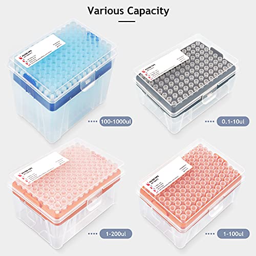Filtered Pipette Tips, Universal Filtering Pipette Tips, Dnse/Rnase Free (10 Racks,960 Tips) (100-1000Ul) #TOP4